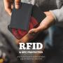 RFID Blocking Function PU Leather Automatic Pop Up Credit Card Holder Wallet