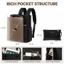 LOVEVOOK OEM ODM Convertible Small Tote Backpack for Women Mini College Daypack for Work, Daily, Travel, 2pcs Backpack Purse set