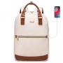 2023 New Arrivals LOVEVOOK 15.6 17.3 inch Computer Backpack for Women Large capacity Nylon School Travel Work Laptop Backpack