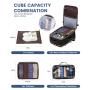 LOVEVOOK OEM 40L Large Capacity Carry On Travel Backpack Flight Approved Business Laptop Back pack Suitcase with 3 Packing Cubes
