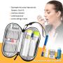 Digital  Insuline Cooler Bag Cold Thermo Bag For Insulin Case Travel Ajustable Bag Ice Storage Fridge