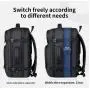 wholesale fashion zipper back pack waterproof wear-resistant backpack bag for outdoor sport backpack man