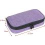 Diabetic Travel Bag Diabetic Storage Case for Diabetic Supplies (Bag Only)