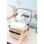 HR234 Ladies Fresh Sweet Makeup Bag Women's Storage Fashion Portable Cosmetic Bag Waterproof PU Travel Pleasant Trip Wash Bag