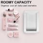 Clear Makeup Case Toiletry Bag Multipurpose Travel Makeup Train Case Portable Cosmetic Organizer Transparent Storage Bag White