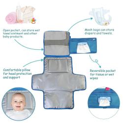BY003 Waterproof Portable Diaper Changing Pad for Newborn Girl & Boy Travel Changing Kit Diaper Bag Travel  Mommy Bag