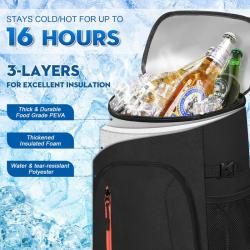 Leakproof Thermal Large Capacity 30-Can Insulated Soft Cooler for Beverage Lunch Travel - Unisex Cooler Backpack