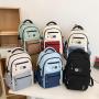 ZR808 New Schoolbag Backpack High Capacity Waterproof Nylon Unisex Computer Bag High School Students Leisure Style Backpack Tren
