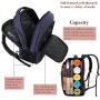 KBW642 Hot Sale Computer Backpack High Quality Multifunctional Usb Shoulder Bag Business Laptop Travel Computer Bag