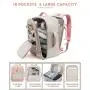 LOVEVOOK Waterproof 40L Flight Approved Travel Backpack with 3 Packing Cubes Large Overnight Weekender laptop Backpack unisex