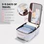 LOVEVOOK Large Capacity 40L Carry On Backpack with 3 Packing Cubes 17 Inch Laptop Travel Backpack Airline Approved Luggage Bags