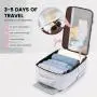 LOVEVOOK Large Capacity 40L Carry On Backpack with 3 Packing Cubes 17 Inch Laptop Travel Backpack Airline Approved Luggage Bags