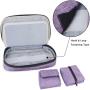 Diabetic Travel Bag Diabetic Storage Case for Diabetic Supplies (Bag Only)