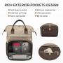 LOVEVOOK factory wholesale Women Teacher Backpack Nurse Bags waterproof laptop bags supplier school travel women smart backpack