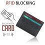 New Leather Slim Minimalist Wallet for Men and Women RFID Blocking Front Pocket Thin Credit Card Holder Stylish Wallets