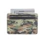 Slim card wallet rfid blocking camo green camouflage-print graphic leather card holder