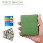 Wallet Slim Leather Bifold Design RFID Protected Holds 5-12 Cards Coin Pouch Flat Note Section Hidden Pocket