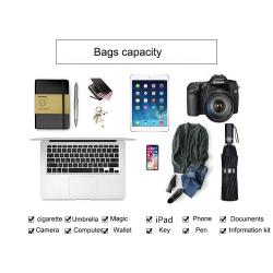 Wholesale men shoulder crossbody canvas bags high quality Retro Oil Wax canvas travel work school laptop briefcase bags for men
