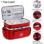 CY009 Medication Organizer Storage Home Outdoor Oxford Backpack Car Travel First Aid Kit Multi-Pocket Satchel Medical bag