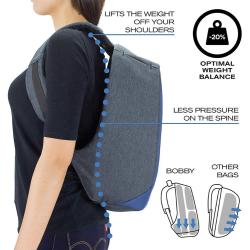 Cut Resistant Pack Avoid Theft Anti Knife Bag Slash-Fabric Backpack With Combination Lock