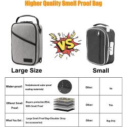 Gray Custom Odor Resistant Smell Proof Pouch Box Activated Carbon Lined Bag