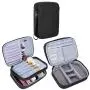 Double Layer Travel Cosmetic Bag Case Makeup Train Organizer Bag with Handle Strap for Makeup Brushes