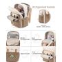 LOVEVOOK New Style Designer Vintage Travel Fashion TSA-friendly Backpack Teacher Nurse Bag Work College Laptop Backpack Women