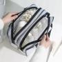 Custom Logo Travel Transparent Waterproof Zipper Wash Bags Double Layer Large Capacity EVA Clear Cosmetic Toiletry Bag wholesale