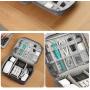 KBW796 New Data Cable Organizer Bag Charger Charging Treasure Mobile Power Travel Makeup Bag Product Separation Storage Bag