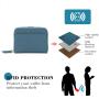 Small Wallets Women RFID Blocking Slim Bifold Leather  Wallet Zipper Coin Purse