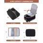 LOVEVOOK 17In Travel Backpack with 3 Packing Cube Carryon Backpack as Personal Item Flight Approved Waterproof Travel Essentials