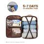 LOVEVOOK 4 pcs/set Wholesale Large Capacity Travel bag Casual Daypack Multi-funcational Travel Backpack Flight Approved unisex