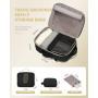LOVEVOOK High quality 40L Large Travel Backpack with 3 Packing Cubes Flight Approved Waterproof 15.6 17.3 in Carry On Laptop Bag