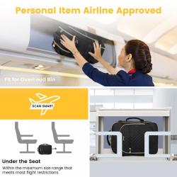 30L Flight Approved Carry On Backpack with 3 Packing Cubes 17.3inch Laptop Business Daypack Large Travel Backpacks for  Women