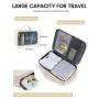 LOVEVOOK Waterproof Luggage Suitcase with Toiletry Bag 40L TSA-Approved Expandable 17 inch Laptop Backpack USB Travel Backpack