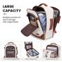 LOVEVOOK 40L Carryon Backpack Personal Item with 3 Packing Cubes Waterproof Business Weekender Overnight Luggage Travel Backpack