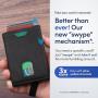 Wholesale Minimalist RFID Credit Card Holder Metal Slim Wallet