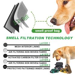 Smell Proof Crossbody Bag Discreet Smoking Activated Carbon Cloth Laminated Chest Bag smell proof bags