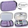 Diabetic Travel Bag Diabetic Storage Case for Diabetic Supplies (Bag Only)