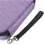 Diabetic Travel Bag Diabetic Storage Case for Diabetic Supplies (Bag Only)