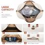 LOVEVOOK The Go-To Travel Bags Overnight Weekender Bags with 3 Packing Cubes & Shoes Bag Carry on Travel Duffle for Women men