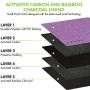 Carbon Lined Smellproof Pouch Smell Proof Bags Odor Proof Stash Bag Container for Travel Storage