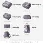 High Quality Cationic FabricTravel Organizer Bag Luggage Organizer for Clothing Suitcase Bags Packing Cube Portable Storage Case