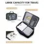 LOVEVOOK Waterproof Luggage Suitcase with Toiletry Bag 40L TSA-Approved Expandable 17 inch Laptop Backpack USB Travel Backpack