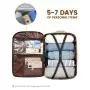 LOVEVOOK wholesale bags Suitcase with 3 Packing Cubes 40L large carry on Flight Approved weekender travel backpacks women men