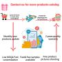 Stock Multi Colors No MOQ Nylon Large Cosmetic Bag Zipper Toiletries Organizer Bag For Women Girls Gift Makeup Pouch