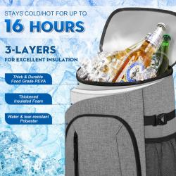 Insulated Leak-Proof Large Capacity 30-Can Thermal Bag Soft Cooler for Lunch Picnic Hiking - Unisex Cooler Backpack