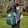 Outdoor Travel Diaper Bags USB Charger Dad Mummy Baby Bag Backpack with Bassinet