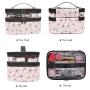 Travelling Case Beauty Makeup Cosmetic Cases Bag for Eyeshadow Compact Brush Storage Makeup Boxes
