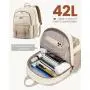 LOVEVOOK 15.6 Inch Laptop Cute Teenage Backpack Large Travel Work Backpack Purse for Nurse Teacher College Backpack for Women